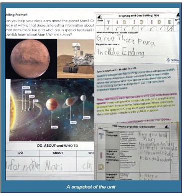 A snapshot of a student's SRSD writing unit on the planet Mars